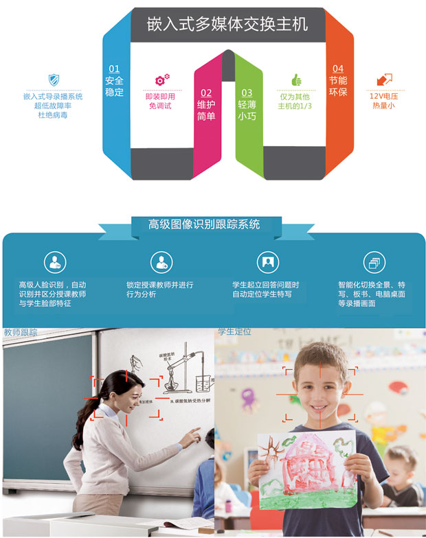 背景音乐系统