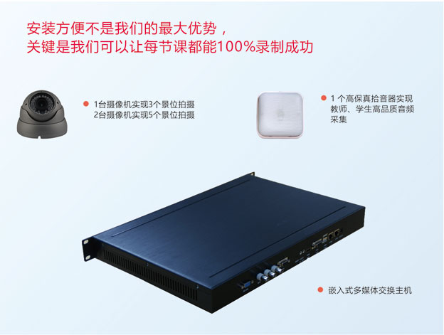 背景音乐系统