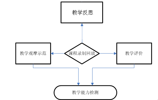 图三.png