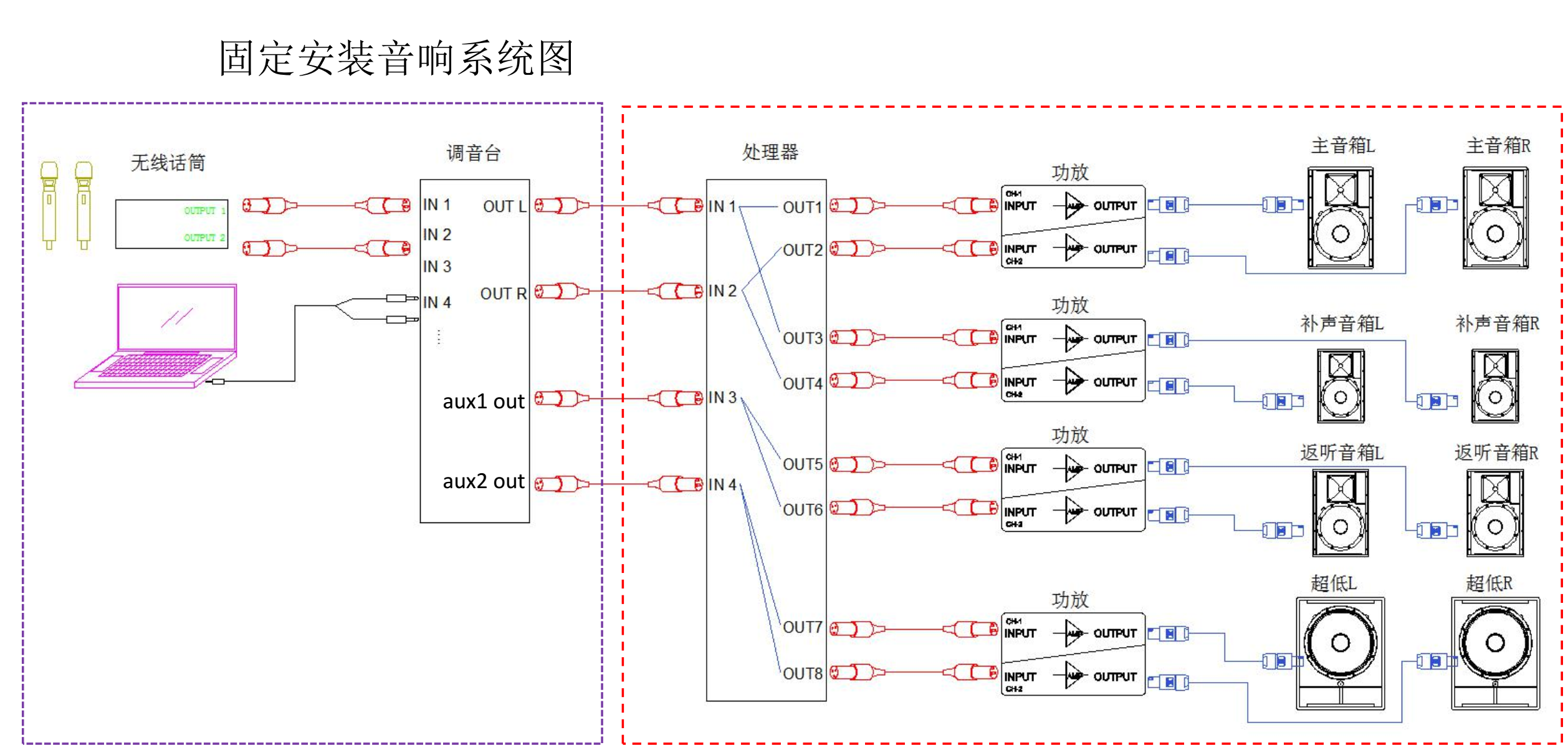 系统图.png